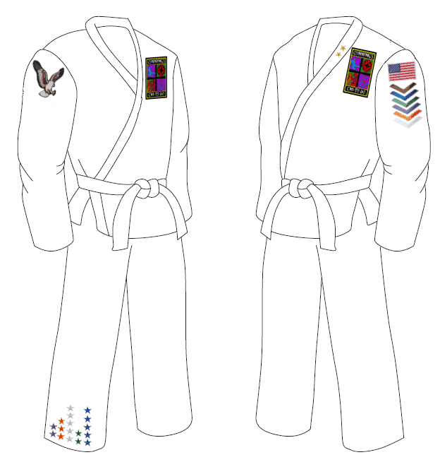 Chi-Tu Do uniform patch placement